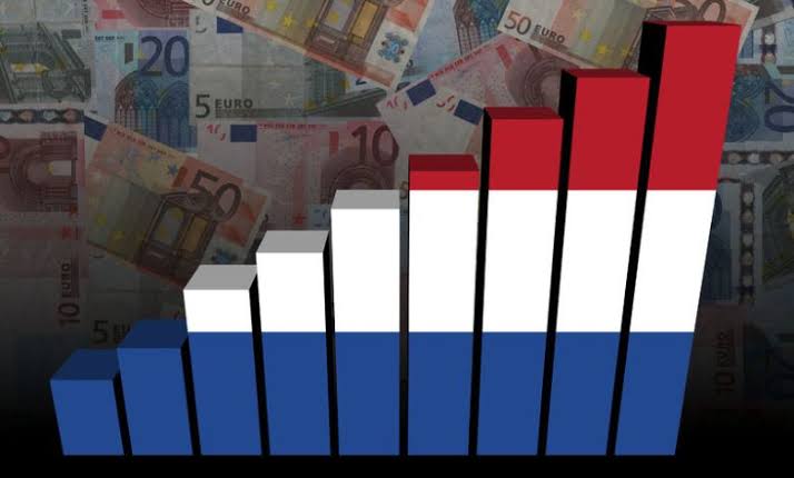 انكماش الاقتصاد الهولندي
