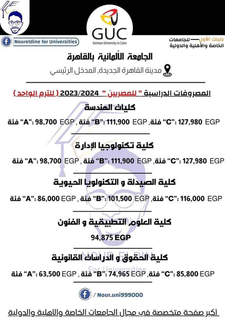 ارخص الجامعات الخاصة في مصر 2023